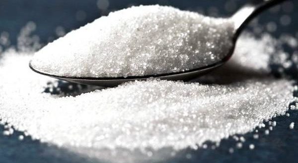 Sugar production decreased due to lockdown