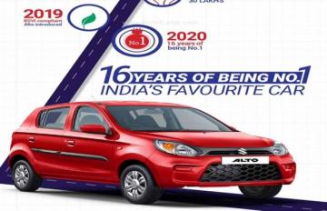 Alto best selling car for 16th consecutive year