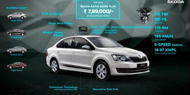 Skoda Auto India launched Rapid Rider Plus