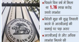 RBI approved the dividend