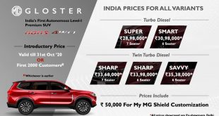 Premium SUV Gloster launched