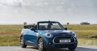 Mini Convertible Sidewalk Edition introduced in India