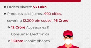 UDAAN enabled electronics vendors