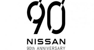 Nissan Motor India wholesales 5832 vehicles in June 2023
