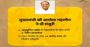 The Chief Minister has approved that 5 new hostels will be built for Scheduled Caste students - Financial approval of Rs 14 crore for the construction of the building