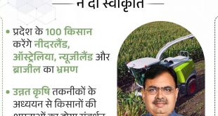 प्रदेश के 100 किसानों के विदेश भ्रमण और प्रशिक्षण की स्वीकृति प्रदान