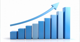 एमएसएमई को तेजी से मिल रहा लोन, क्रेडिट एक्सपोजर सालाना आधार पर 17.8 प्रतिशत बढ़ा