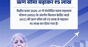 बजट 2026-27: किसानों के लिए बड़ी सौगात, KCC ऋण सीमा ₹3 लाख से बढ़ाकर हुई ₹5 लाख
