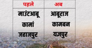 तीन शहरों के नाम बदलने का ऐलान