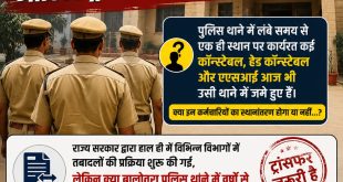वर्षों से एक ही थाने में जमे पुलिसकर्मी, बालोतरा में तबादलों को लेकर उठने लगे सवाल