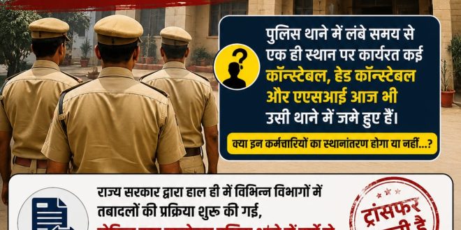 वर्षों से एक ही थाने में जमे पुलिसकर्मी, बालोतरा में तबादलों को लेकर उठने लगे सवाल
