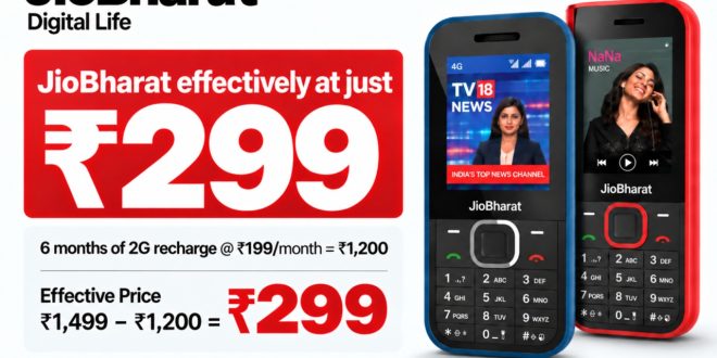 ₹1,499 JioBharat 4G phone will get 6 months free recharge